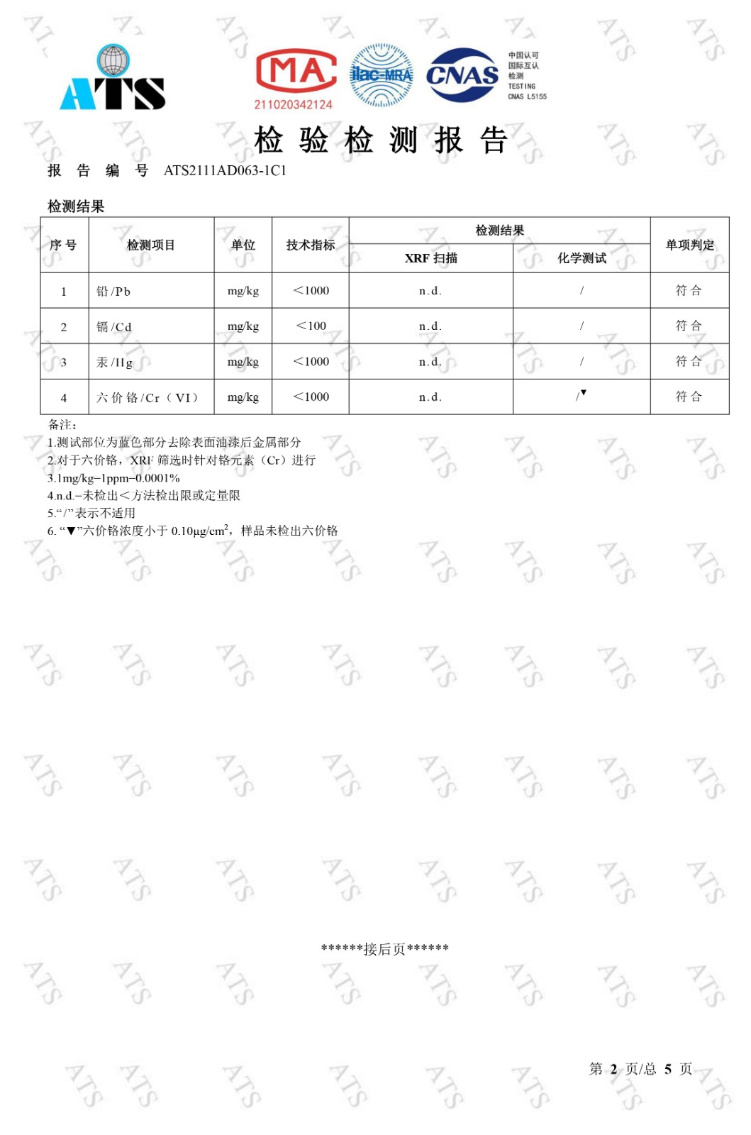 深夜视频在线观看閥檢驗檢測報告
