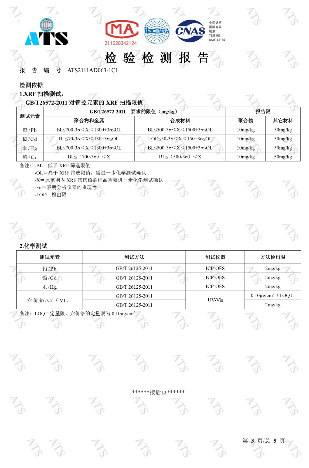 深夜视频在线观看閥檢驗檢測報告