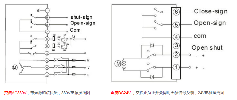 深夜视频在线观看閥門接線方式
